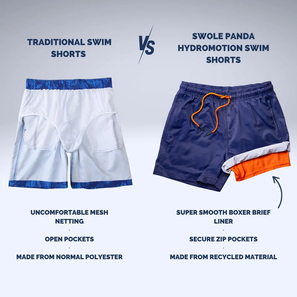 Swole Panda Hydro Motion Swim Shorts - Navy