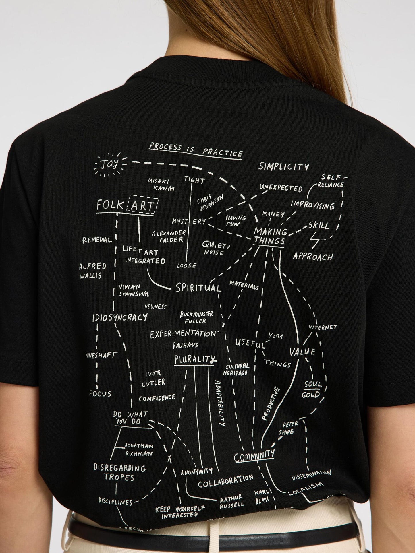 Selected Femme Relax Colwoman Printed Tee - Black