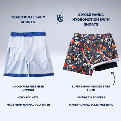 Swole Panda Hydro Motion Swim Shorts - Koi Pattern