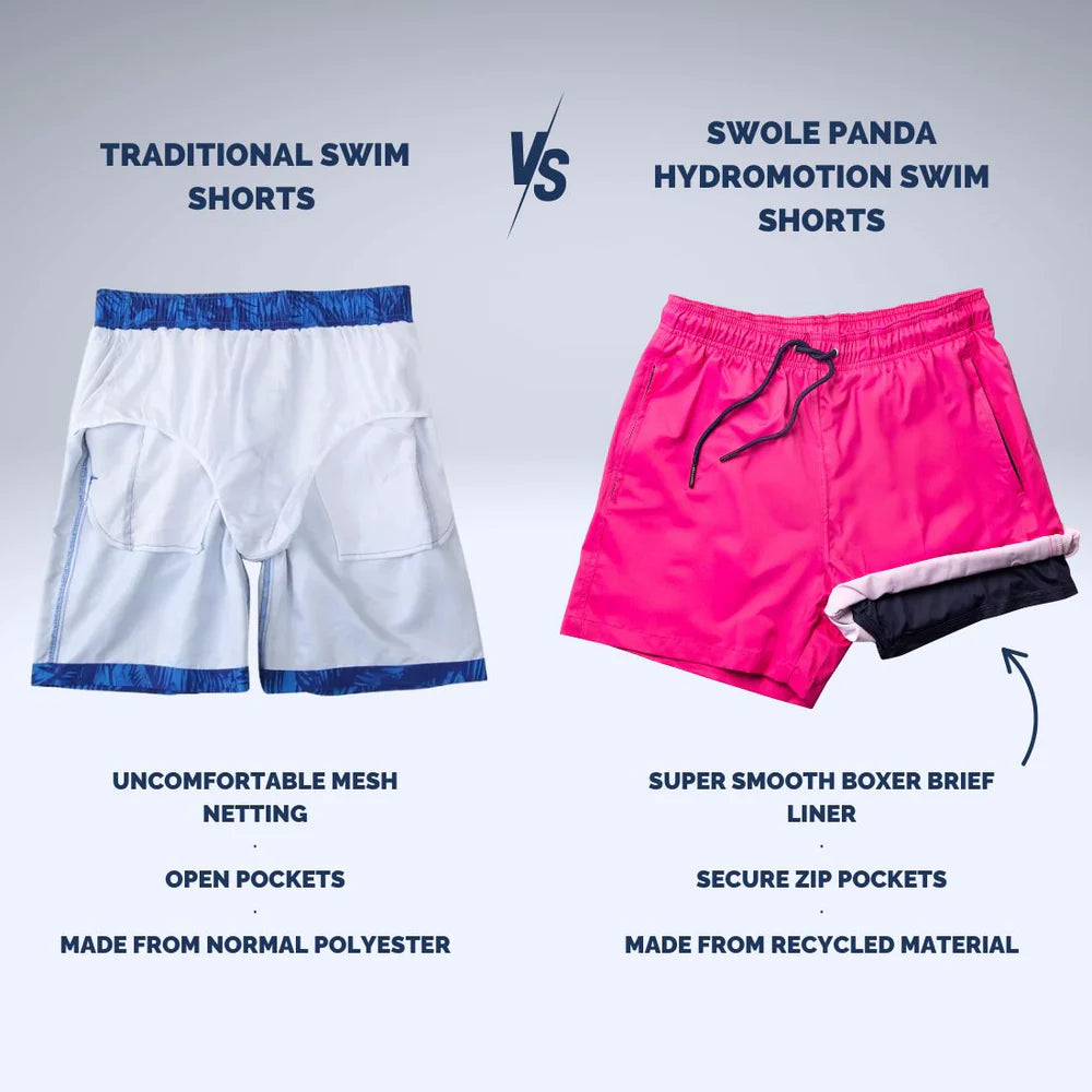 Comparison of traditional swim shorts and Swole Panda Hydromotion swim shorts on a gray background.