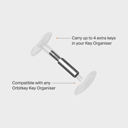 Orbitkey Extension Post Grey
